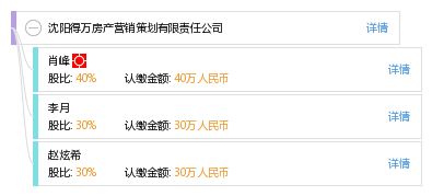 沈陽(yáng)得萬(wàn)房產(chǎn)營(yíng)銷(xiāo)策劃有限責(zé)任公司 專(zhuān)業(yè)驅(qū)動(dòng)，點(diǎn)亮房地產(chǎn)價(jià)值